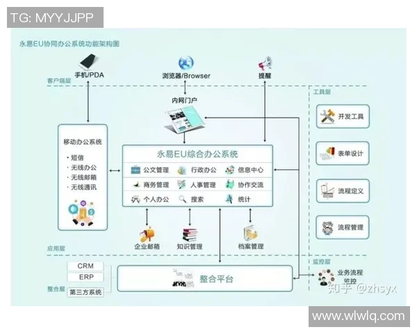 电子竞技虚拟赛事的崛起与未来发展趋势分析及影响探讨 电子竞技虚拟赛事的崛起与未来发展趋势分析及影响探讨