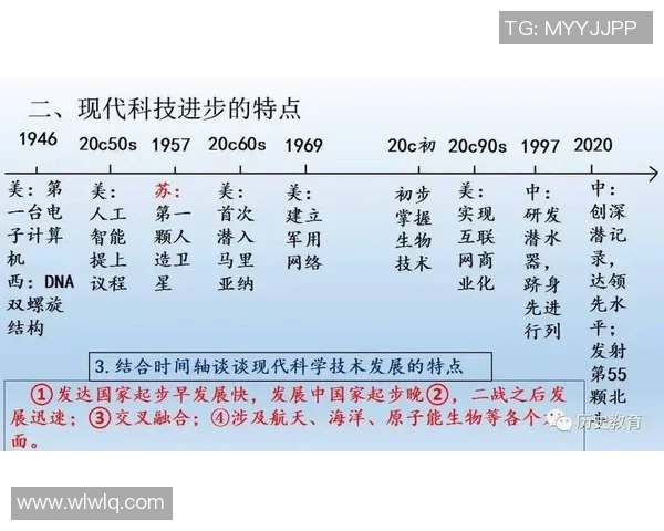 布雷达的崛起与影响探讨：如何改变现代科技与社会生活的面貌