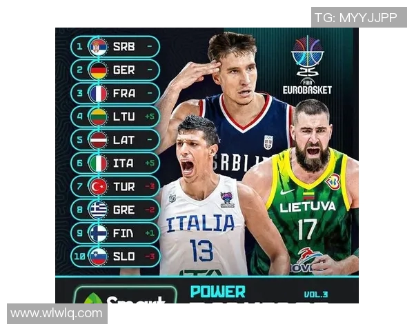 欧洲杯最新排名出炉，揭示球队实力对比